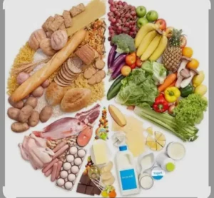 استخدام کارشناس یا متخصص تغذیه جهت کلینیک در لاهیجان