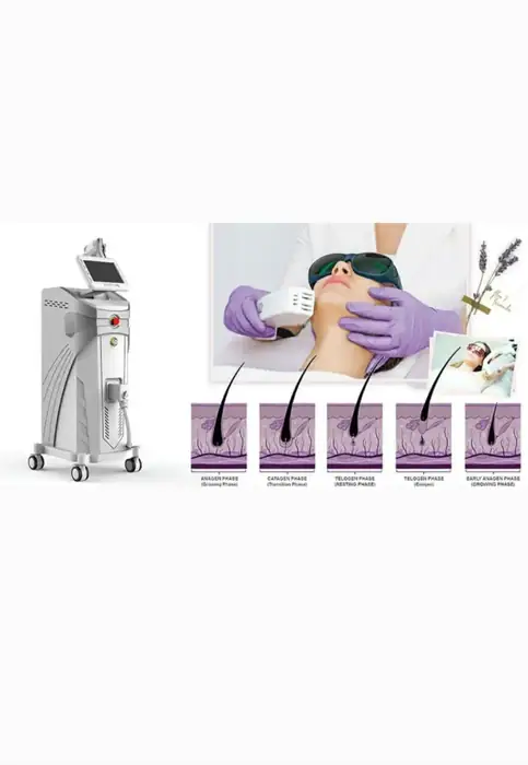 نیازمند اپراتور لیزر آقا جهت کلینیک زیبایی در دزفول استان خوزستان