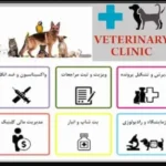 استخدام نیروی پذیرش و خدمات جهت کلینیک دامپزشکی در جم استان بوشهر