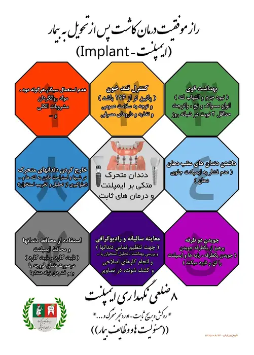 استخدام مسئول پذیرش و دستیار دندانپزشکی جهت مطب در شرق تهران