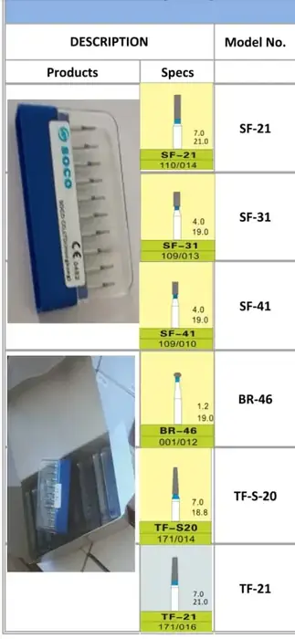 فروش فرز دندانپزشکی در تهران