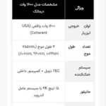 فروش دستگاه لیزر سوپرانو تیتانیوم 2025 در تهران