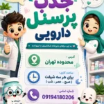 نیازمند پرسنل دارویی جهت داروخانه شبانه‌روزی در تهران