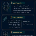 برگزاری کارگاه فوق تخصصی ژل و بوتاکس با تدریس استاد دکتر حسین صفایی