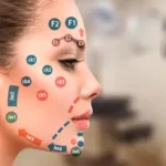 پزشک متخصص پوست و زیبایی هستم آماده همکاری با کلینیک‌ها در مشهد