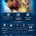 برگزاری ورکشاپ تزریق فیلر، آنزیم و بوتاکس فول فیس در تهران