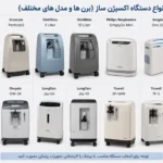 اجاره اکسیژن ساز 5، 6 و 10 لیتری با پشتیبانی تخصصی در اهواز و خوزستان